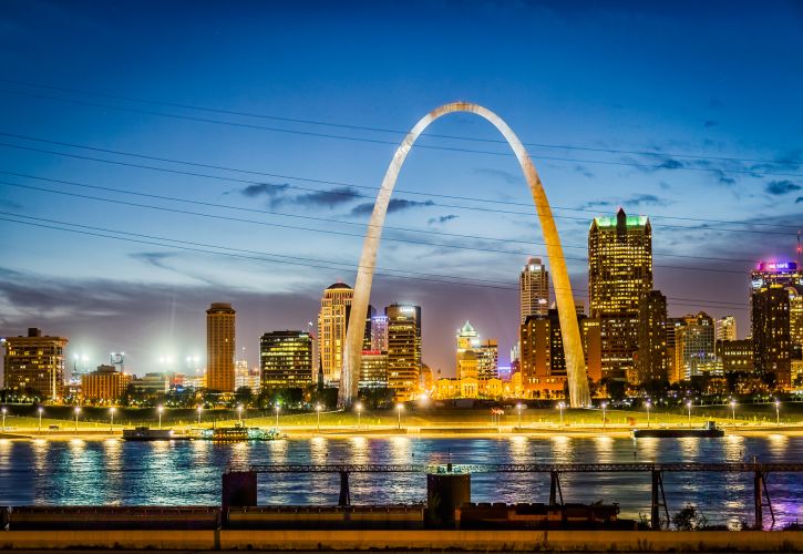 st louis top tourist attractions
